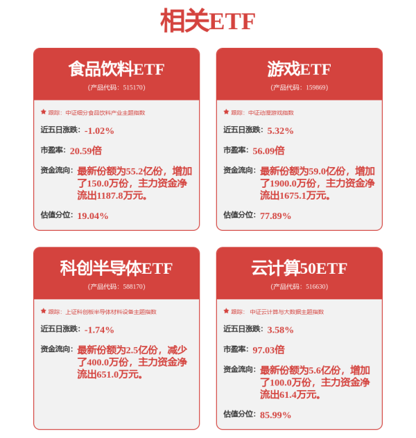 互盈在线 法拉电子(600563.SH)：公司产品主要用在AI和人形机器人的电源模块