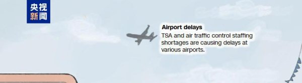 纯旭配资 美政府史上第二长“停摆”持续 图解9大项负面影响